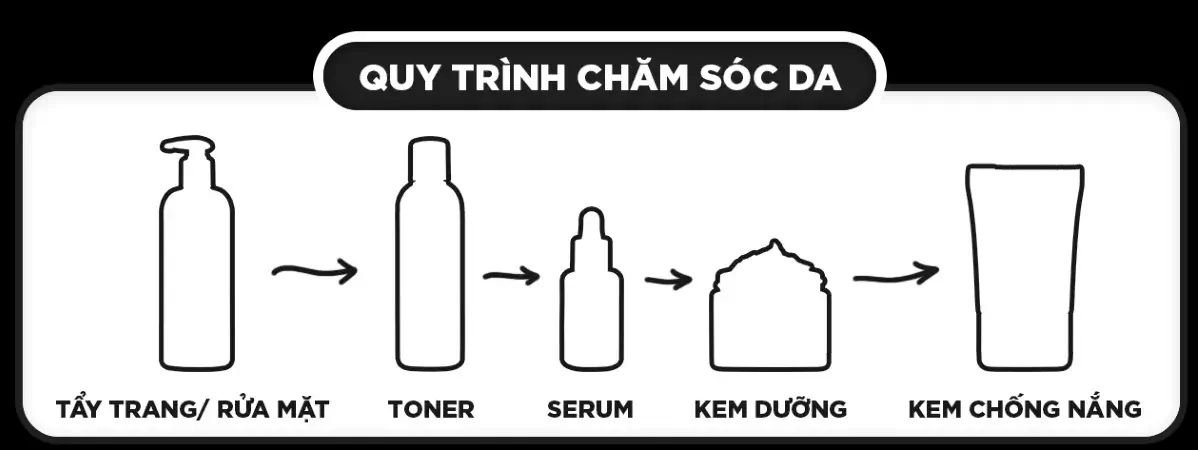 Quy trình sử dụng kem dưỡng ẩm trắng da mặt hiệu quả