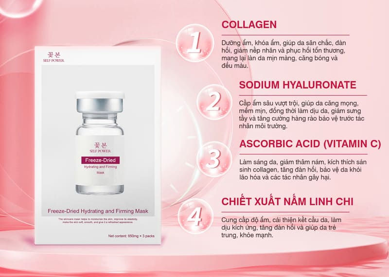 Freeze-Dried Hydrating and Firming Mask
